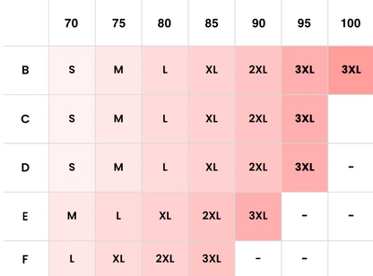 Biustonosz Do Karmienia Ciążowy